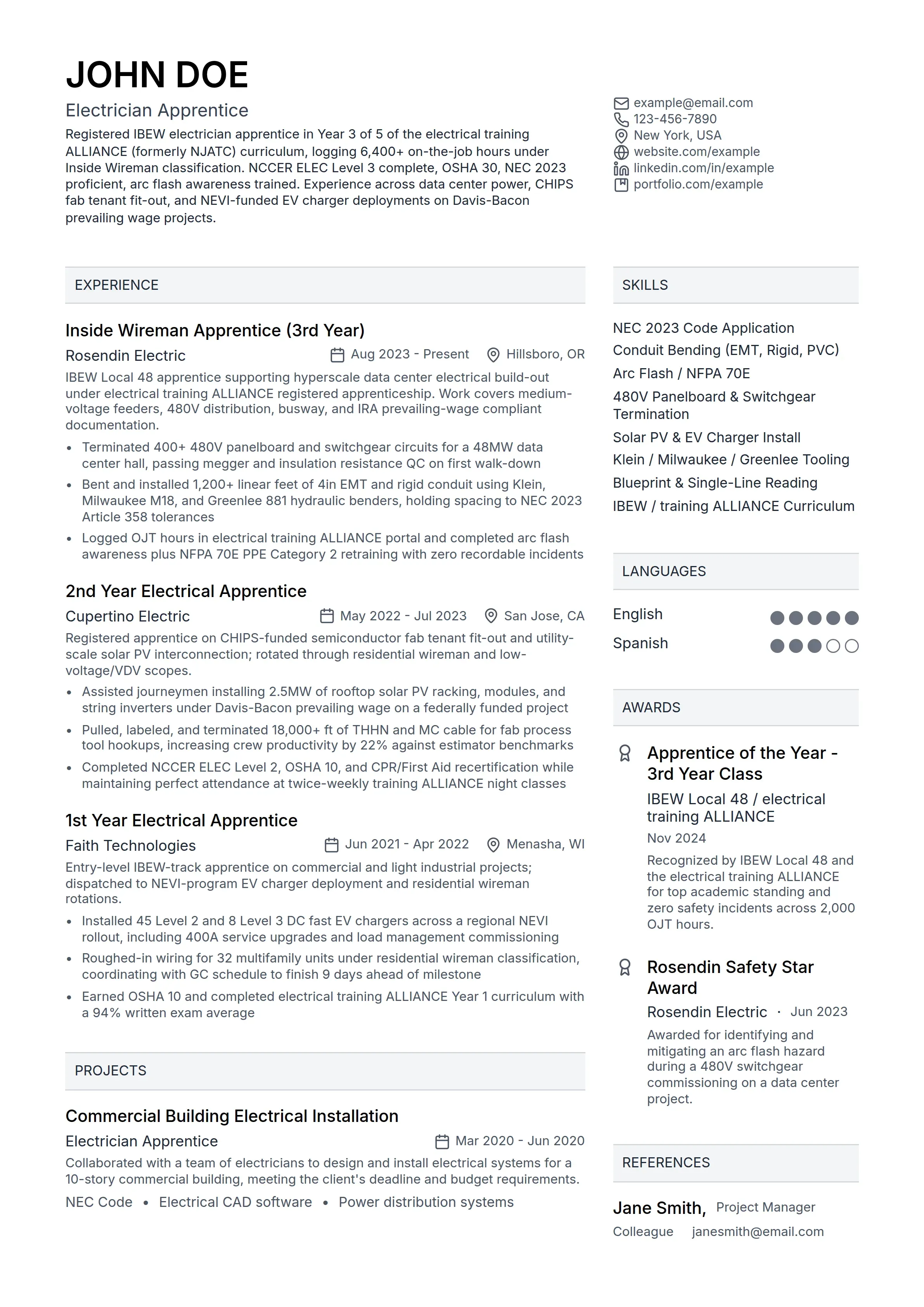 17 Electrician Apprentice Resume Examples & Guide for 2026