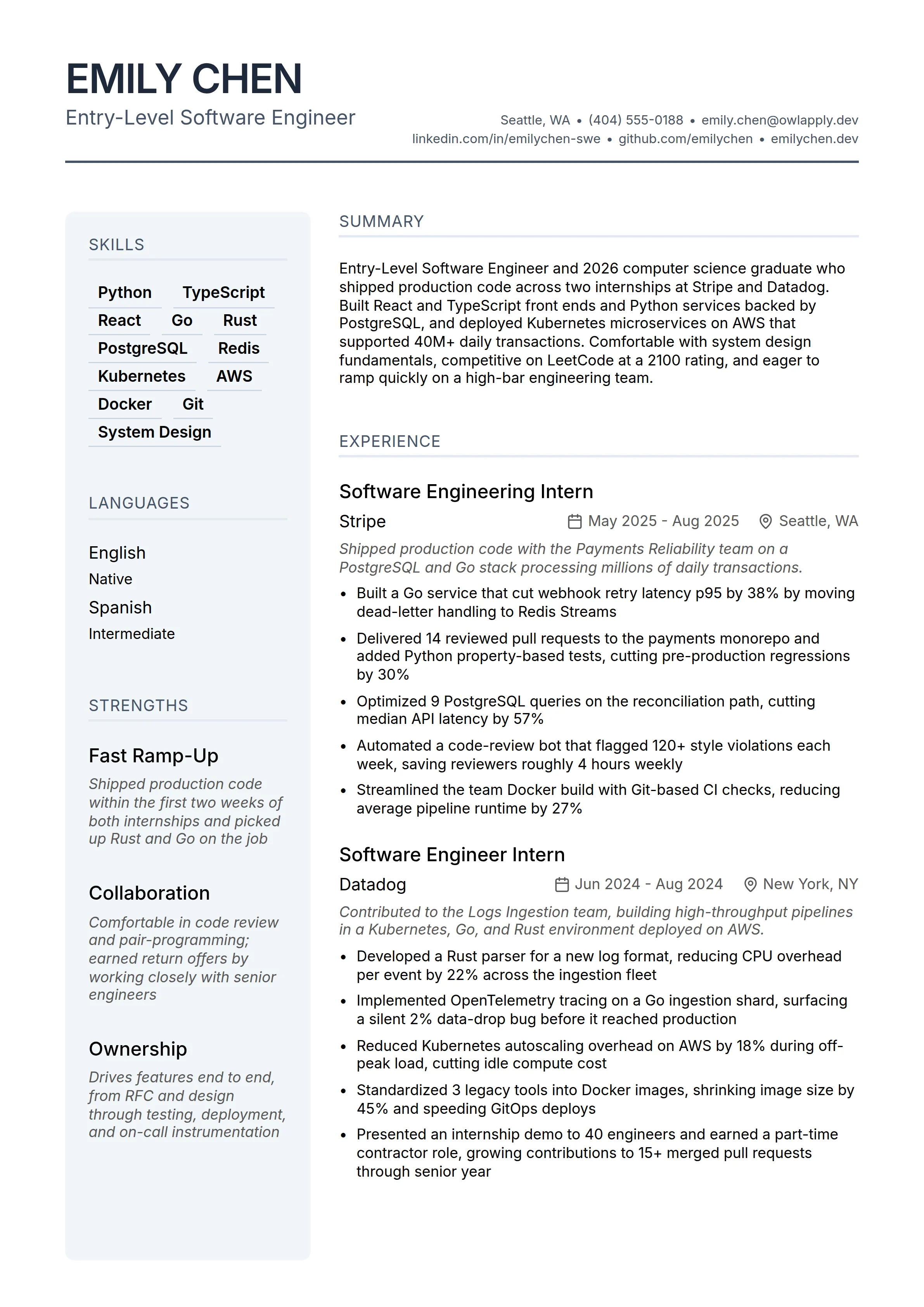 Entry Software Engineer Resume Examples 14 Entry-Level Software Engineer Resume Examples & Guide for 2026