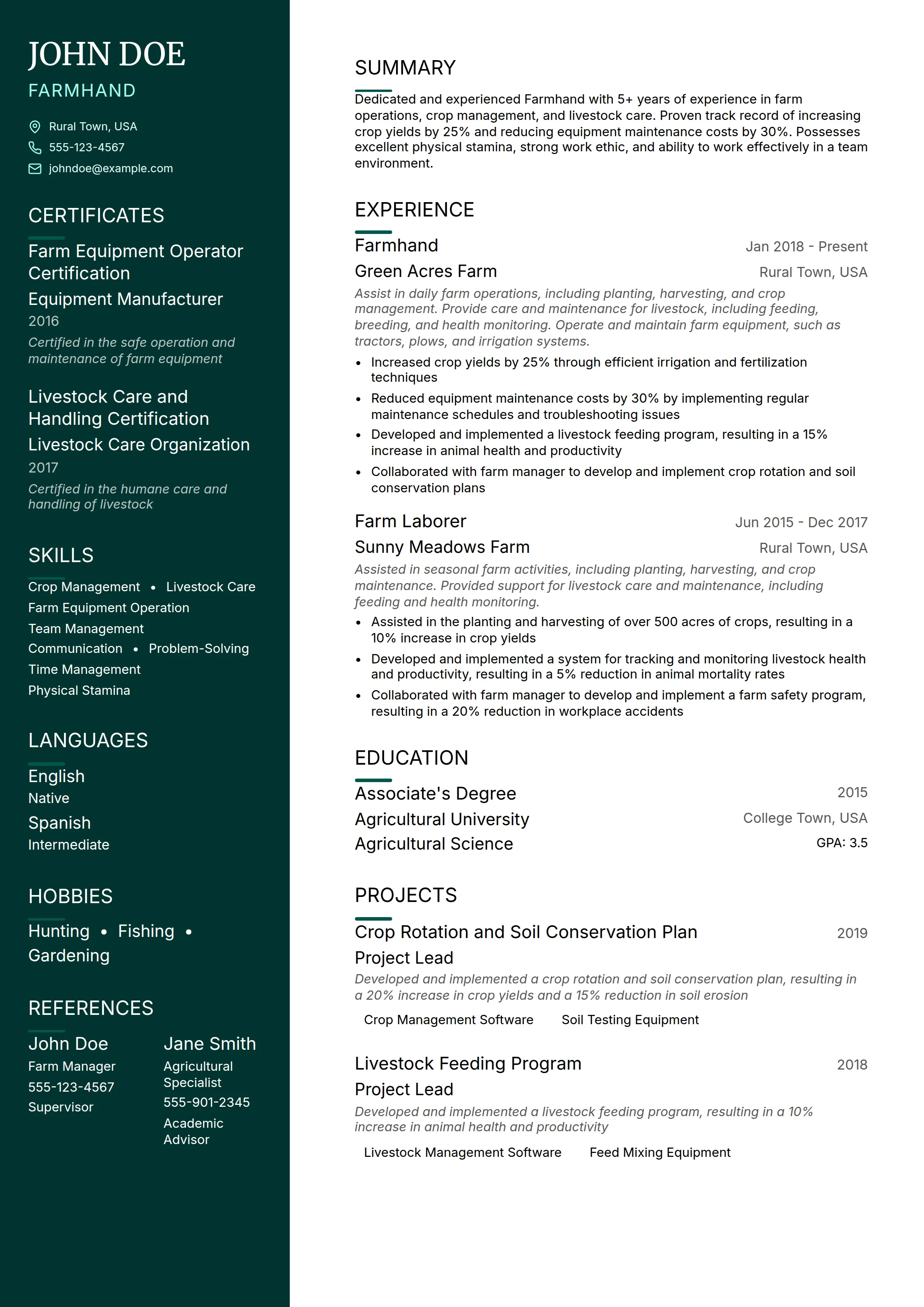 21 Farm Worker Resume Examples & Guide for 2026