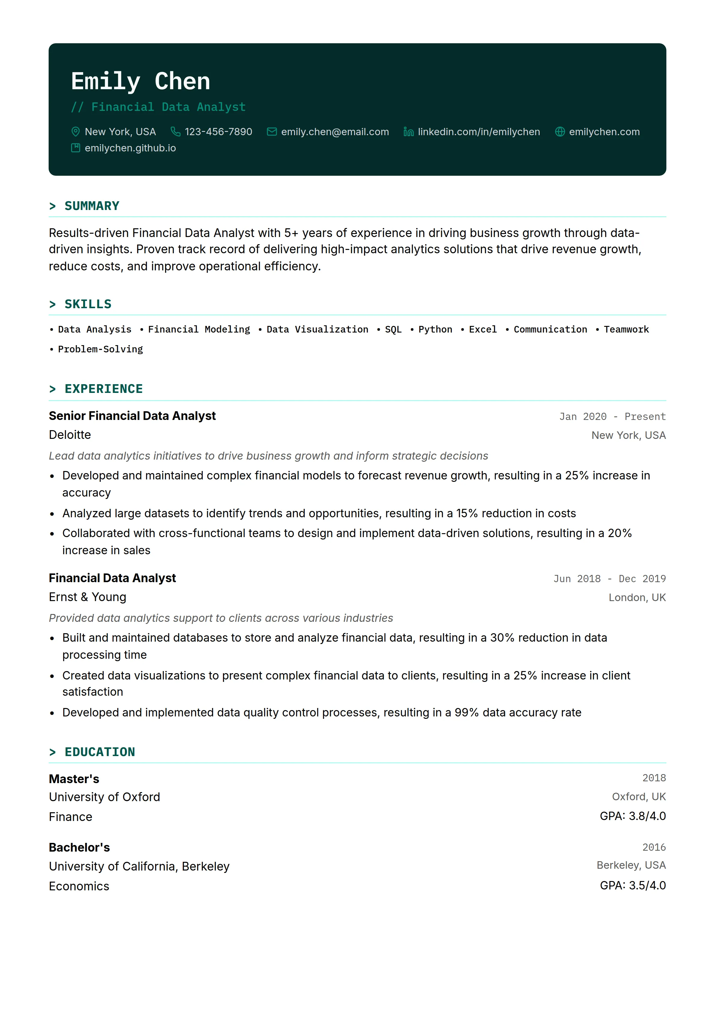 28 Financial Analyst Resume Examples & Guide for 2026