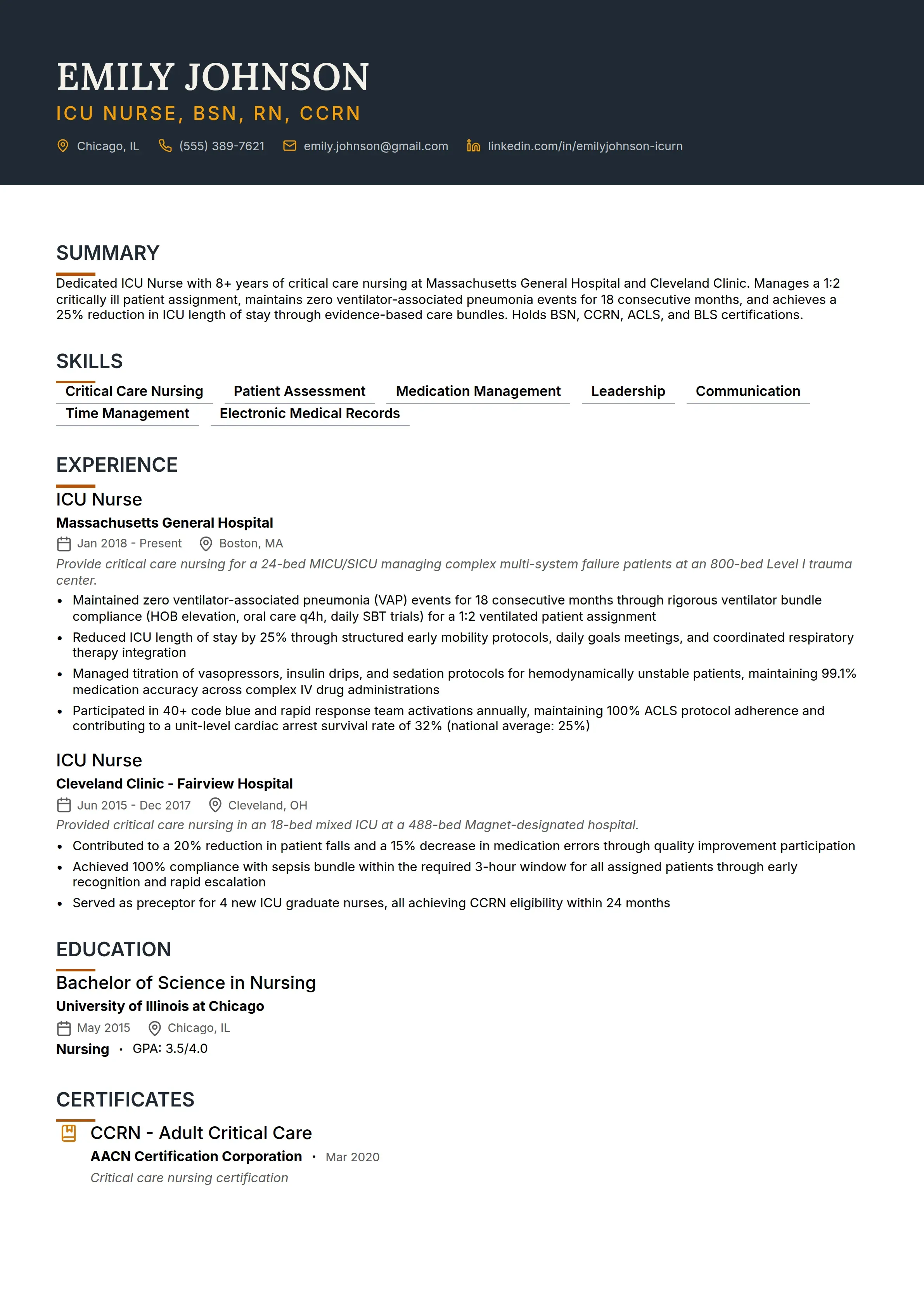 Suba Resume 20 ICU Nurse Resume Examples & Guide for 2026
