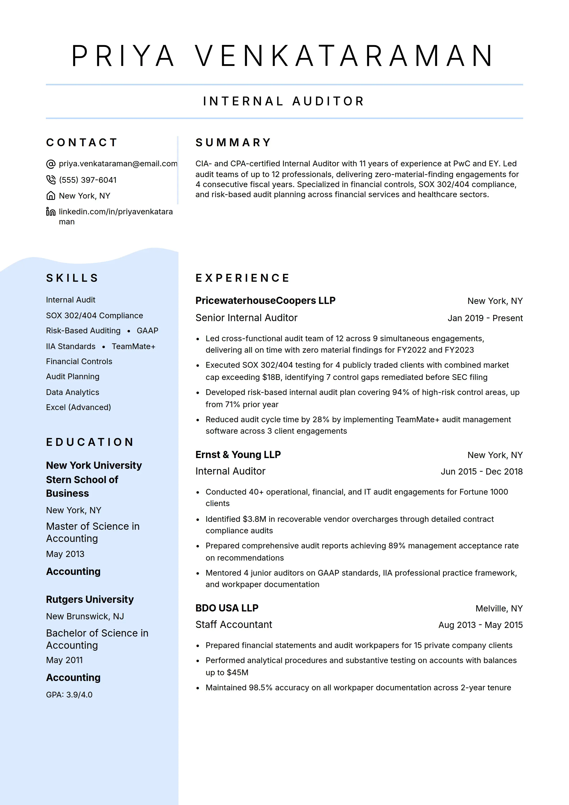 22 Auditor Resume Examples & Guide for 2026