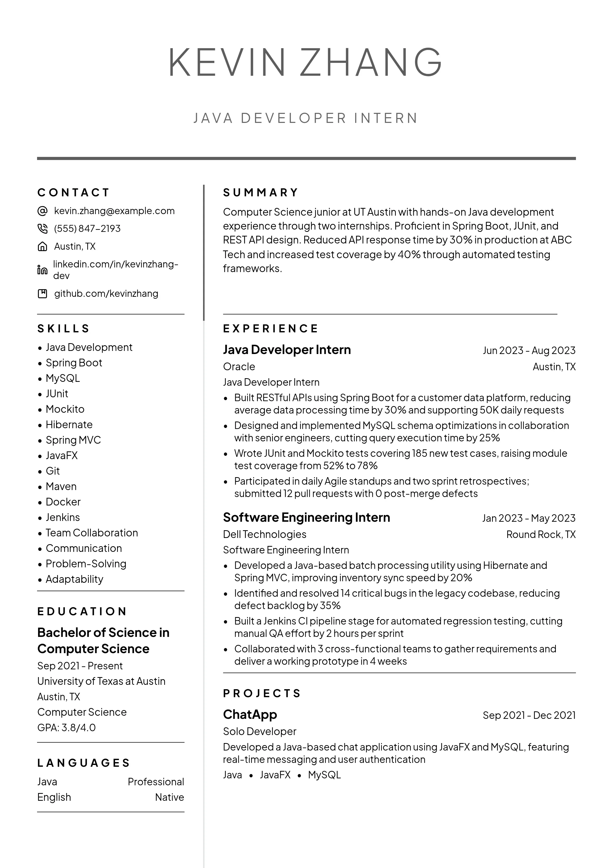 35 Java Developer Resume Examples & Guide for 2025