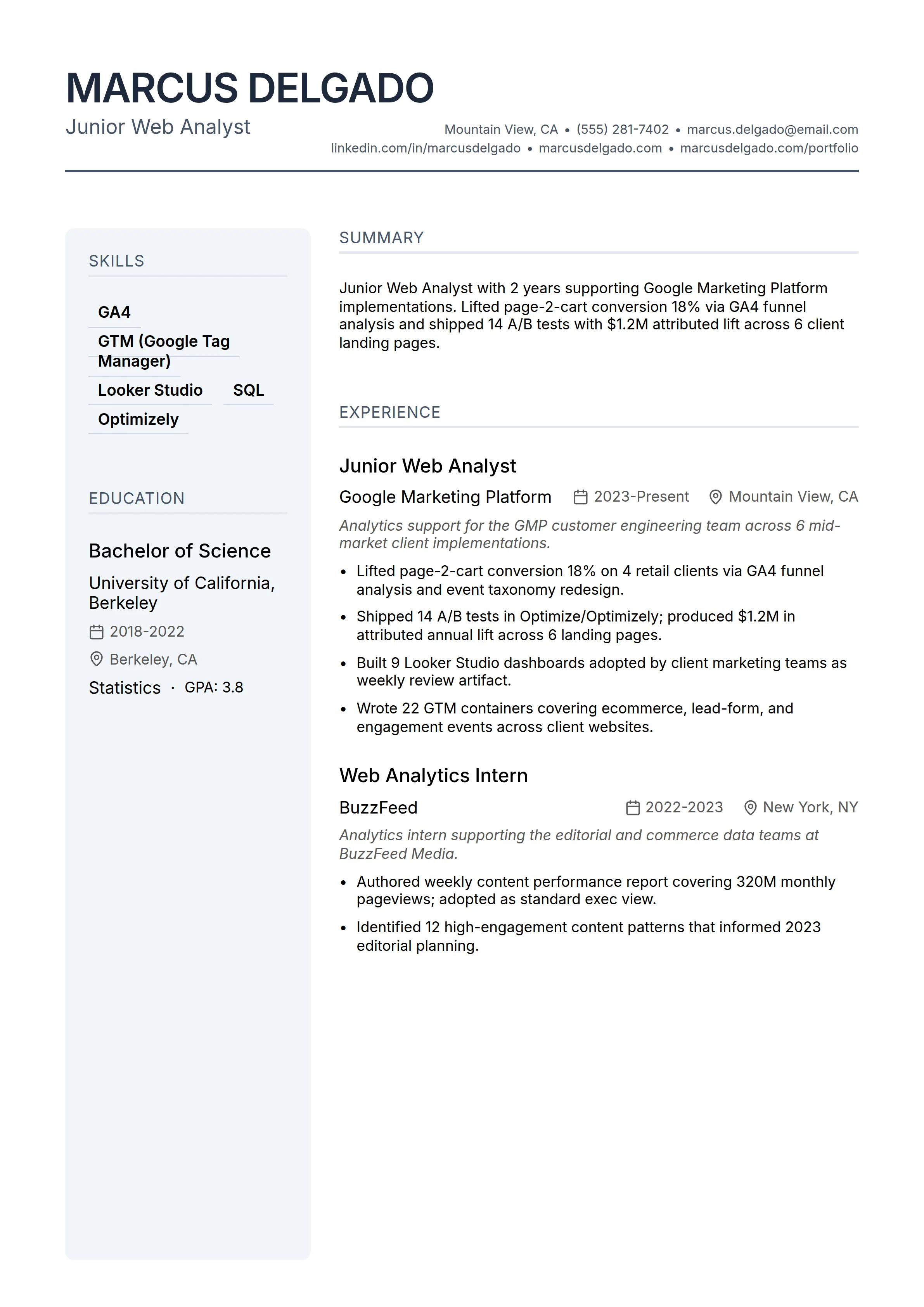 Webmethods Resume Example 17 Web Analyst Resume Examples & Guide for 2026